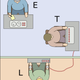 Experimento de Milgram. Wikimedia Commons